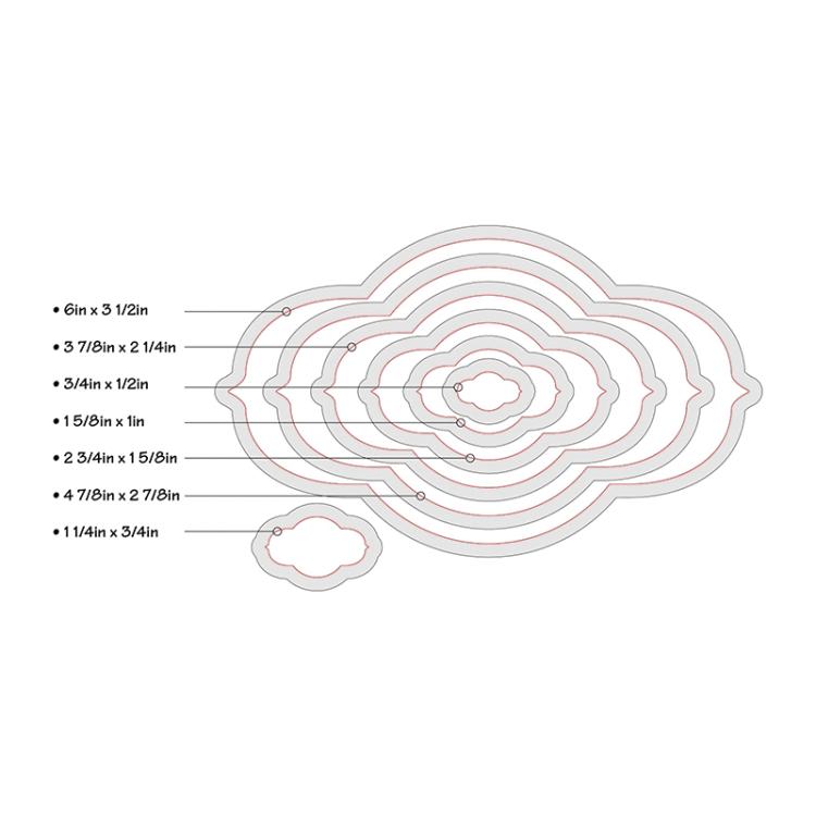 Sizzix Framelits Die Set 7PK Decorative Labels